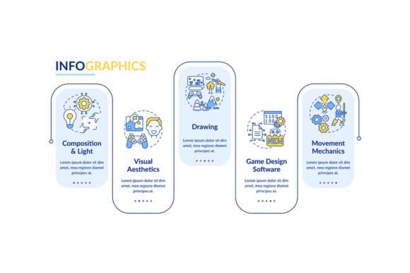 Game Designer Skills Infographic for Visual Clarity and Workflow Efficiency
